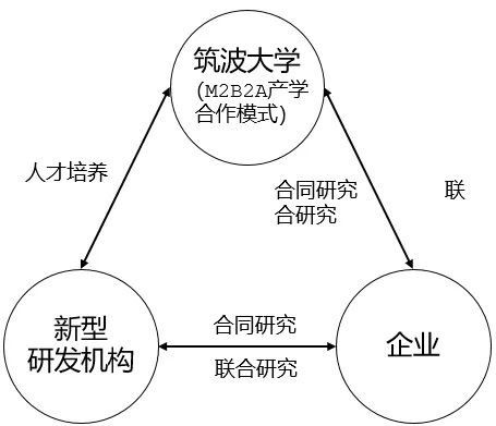 微信图片_20220311110642.jpg